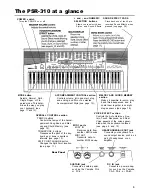 Preview for 6 page of Yamaha PortaTone PSR-210 Authorized Product Manual