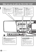 Preview for 14 page of Yamaha portatone psr 2100 Owner'S Manual