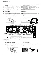 Preview for 14 page of Yamaha portatone psr 2100 Service Manual