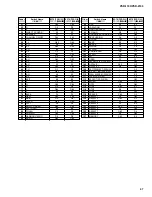 Preview for 47 page of Yamaha portatone psr 2100 Service Manual