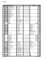 Preview for 76 page of Yamaha portatone psr 2100 Service Manual