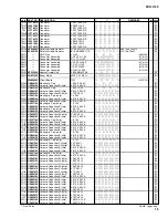 Preview for 79 page of Yamaha portatone psr 2100 Service Manual