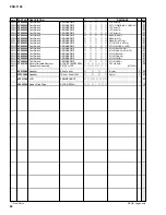 Preview for 88 page of Yamaha portatone psr 2100 Service Manual