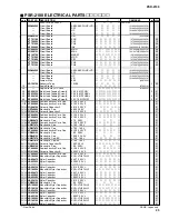 Preview for 89 page of Yamaha portatone psr 2100 Service Manual