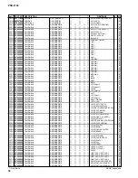 Preview for 102 page of Yamaha portatone psr 2100 Service Manual