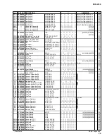 Preview for 103 page of Yamaha portatone psr 2100 Service Manual