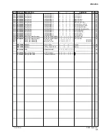 Preview for 105 page of Yamaha portatone psr 2100 Service Manual