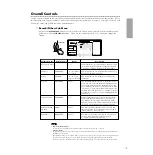 Preview for 22 page of Yamaha PortaTone PSR-220 Owner'S Manual