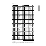 Preview for 46 page of Yamaha PortaTone PSR-220 Owner'S Manual