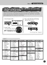 Preview for 13 page of Yamaha PortaTone PSR-225GM Owner'S Manual