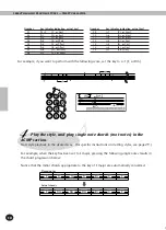 Предварительный просмотр 38 страницы Yamaha Portatone PSR-248 Owner'S Manual