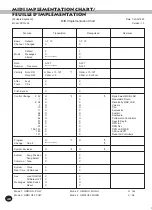 Предварительный просмотр 48 страницы Yamaha Portatone PSR-248 Owner'S Manual