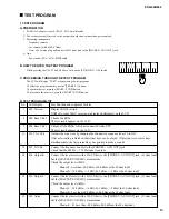 Preview for 15 page of Yamaha PortaTone PSR-260 Service Manual