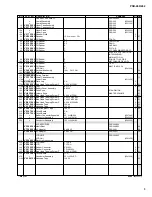 Preview for 20 page of Yamaha PortaTone PSR-260 Service Manual