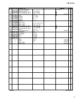 Preview for 22 page of Yamaha PortaTone PSR-260 Service Manual