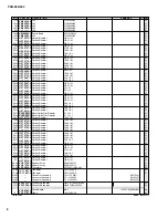 Preview for 25 page of Yamaha PortaTone PSR-260 Service Manual