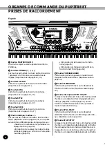 Preview for 6 page of Yamaha PortaTone PSR-270 (French) Mode D'Emploi