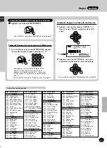 Preview for 11 page of Yamaha PortaTone PSR-270 (French) Mode D'Emploi