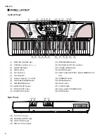 Preview for 4 page of Yamaha PortaTone PSR-270 Service Manual