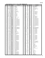 Preview for 13 page of Yamaha PortaTone PSR-270 Service Manual