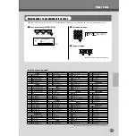 Preview for 13 page of Yamaha Portatone PSR-273 Owner'S Manual