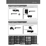 Preview for 11 page of Yamaha PortaTone PSR-280 Owner'S Manual