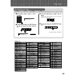 Preview for 13 page of Yamaha PortaTone PSR-280 Owner'S Manual