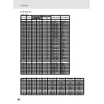 Preview for 80 page of Yamaha PortaTone PSR-280 Owner'S Manual