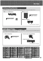 Предварительный просмотр 11 страницы Yamaha Portatone PSR-282 Owner'S Manual