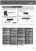 Предварительный просмотр 13 страницы Yamaha Portatone PSR-282 Owner'S Manual