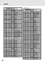 Предварительный просмотр 78 страницы Yamaha Portatone PSR-282 Owner'S Manual