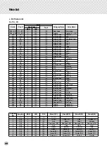 Предварительный просмотр 80 страницы Yamaha Portatone PSR-282 Owner'S Manual