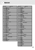 Предварительный просмотр 81 страницы Yamaha Portatone PSR-282 Owner'S Manual