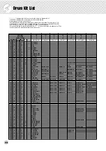 Предварительный просмотр 82 страницы Yamaha Portatone PSR-282 Owner'S Manual