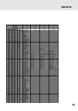 Предварительный просмотр 83 страницы Yamaha Portatone PSR-282 Owner'S Manual