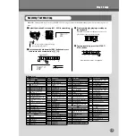 Preview for 15 page of Yamaha Portatone PSR-292 Owner'S Manual