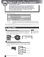 Preview for 32 page of Yamaha PORTATONE PSR-295 Owner'S Manual