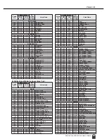 Preview for 79 page of Yamaha PORTATONE PSR-295 Owner'S Manual