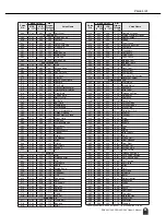 Preview for 81 page of Yamaha PORTATONE PSR-295 Owner'S Manual