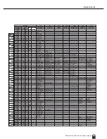 Preview for 83 page of Yamaha PORTATONE PSR-295 Owner'S Manual