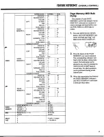 Preview for 17 page of Yamaha PortaTone PSR-300m Owner'S Manual