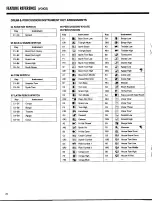 Preview for 24 page of Yamaha PortaTone PSR-300m Owner'S Manual