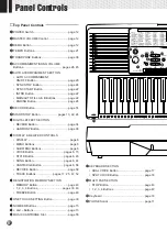 Предварительный просмотр 6 страницы Yamaha PortaTone PSR-330 Owner'S Manual