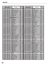 Предварительный просмотр 78 страницы Yamaha PortaTone PSR-330 Owner'S Manual