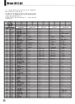 Предварительный просмотр 80 страницы Yamaha PortaTone PSR-330 Owner'S Manual