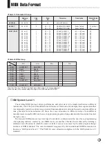 Предварительный просмотр 85 страницы Yamaha PortaTone PSR-330 Owner'S Manual