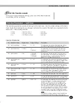 Preview for 37 page of Yamaha Portatone PSR-340 Owner'S Manual