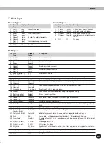 Preview for 45 page of Yamaha Portatone PSR-340 Owner'S Manual