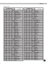 Preview for 115 page of Yamaha Portatone PSR-340 Owner'S Manual