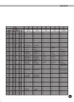 Preview for 119 page of Yamaha Portatone PSR-340 Owner'S Manual